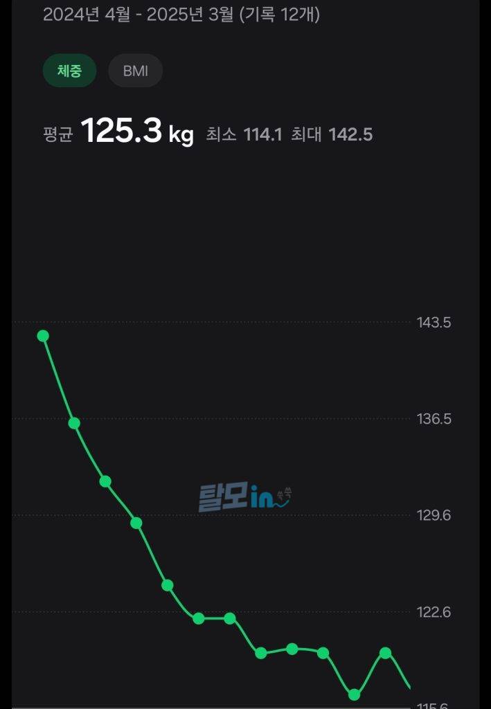 리벨서스 14mg 10정 photo review